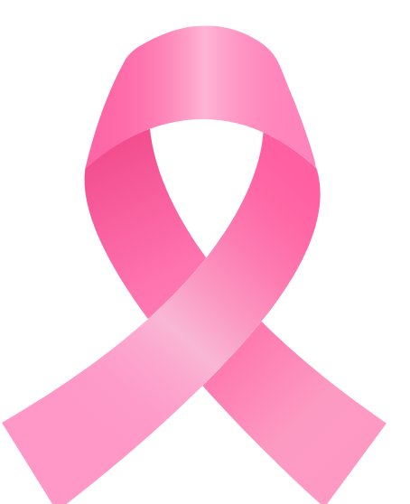 ribbon